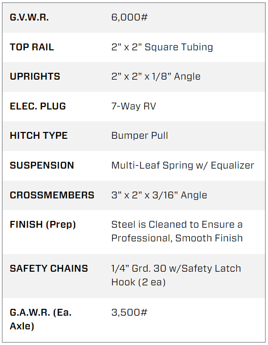 6.5X12 Big Tex Tandem Axle Pipe Top Black Utility Trailer (60PI-12BK4RG2B) - Image 6