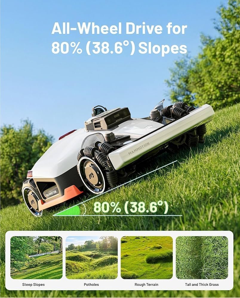 LUBA 3 AWD 5000 | 2026 Best Mower For Hills And Slopes | Multi-zone Management For Up To 50 Zones & No-go-zone Setting - Image 3