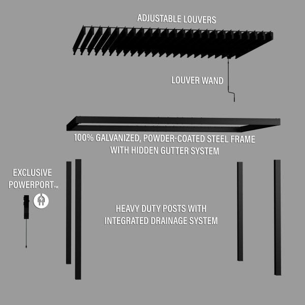 Backyard Discovery Sarasota 14' x 10' Black Steel Louvered Pergola - Image 2
