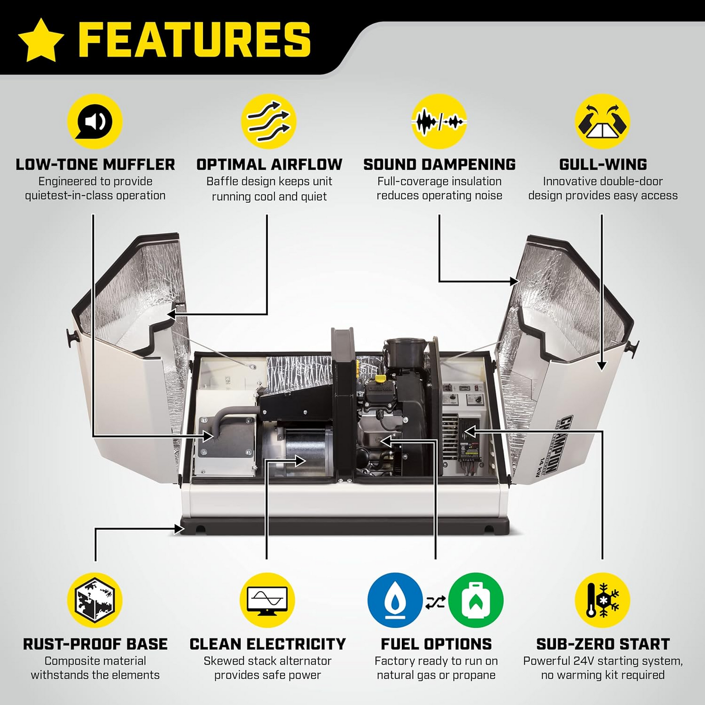 Champion Power Equipment 8.5kW Standby Generator with ATS50 Switch - Image 2